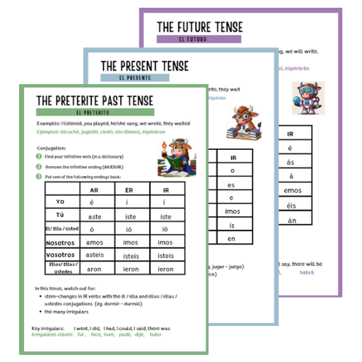 Key Spanish Verbs - Past, Present and Future Revision Posters